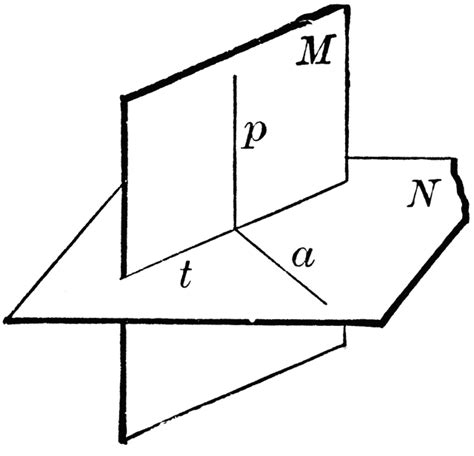 Perpendicular Planes | ClipArt ETC