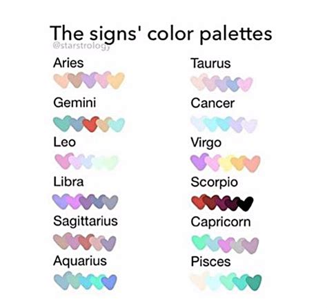 Zodiac Signs Colors Associated With