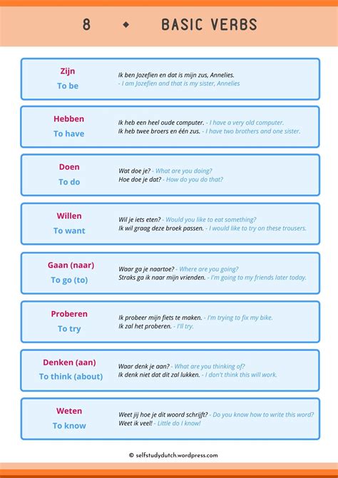 Dutch Vocabulary - Basic Verbs in 2020 | Learn dutch, Dutch language ...