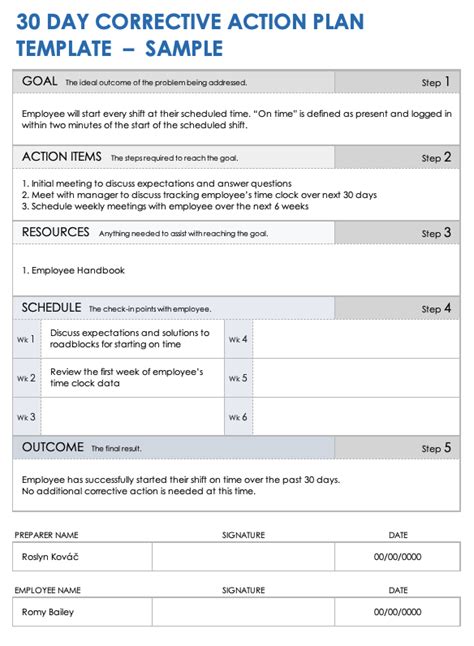 Corrective Action Plan Templates | Smartsheet