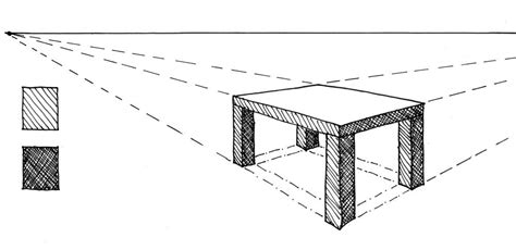 Table Perspective 2 | Desenho de observação, Design de produto, Coisas ...