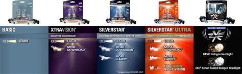 SYLVANIA - H11 SilverStar - High Performance Halogen Headlight Bulb ...