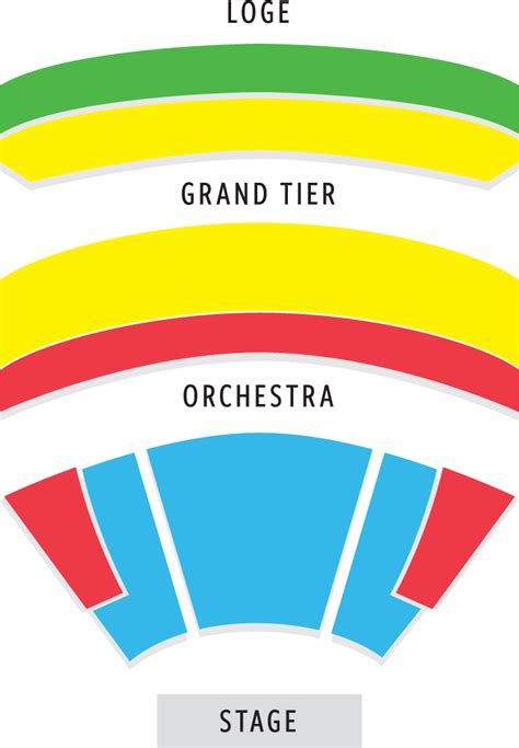 Tanger Center Greensboro Seating Chart