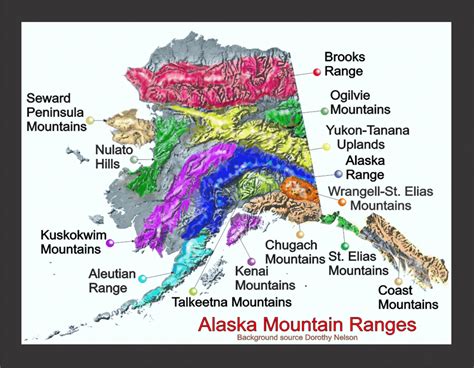 Brooks Range Map