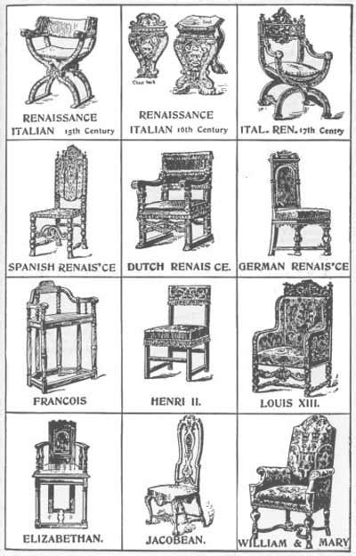 History's 40 Chairs