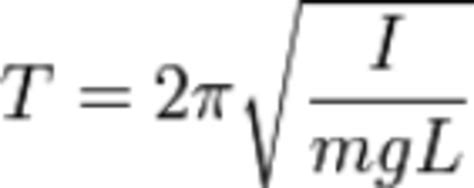 Pendulum Period Equation