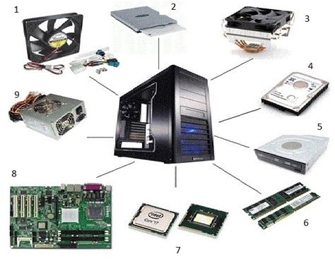 Intorduction To CPU Parts And Functions - Techyv.com