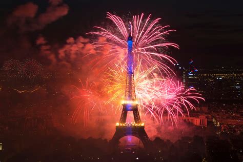 WATCH: Bastille Day Fireworks in Paris - Frenchly