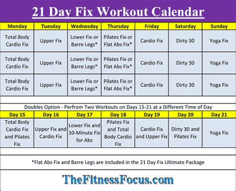 21 Day Fix Workout Schedule & Portion Control Diet Sheets