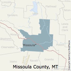 Missoula County, Montana People