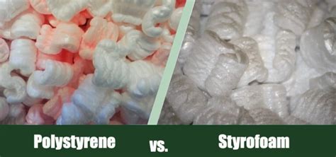 Polystyrene vs Styrofoam: What's the Differences & When to Use Them ...