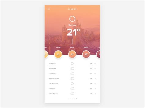 Quick weather app UI animation by Diana Malewicz on Dribbble