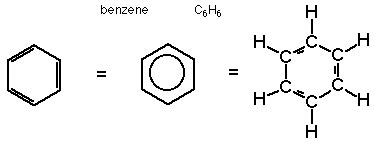 Structure of Benzene (C6H6) - Definition, Discovery, Properties,