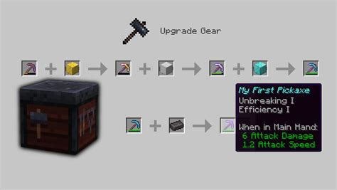 Upgrade Gear! | Better your equipment without recreating it! Minecraft ...