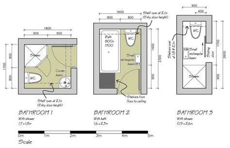 Bathroom Dimensions | Small bathroom floor plans, Bathroom design ...