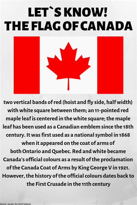 THE FLAG OF CANADA | Canada flag, Canada, Canadian things