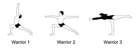 The Story of the Yoga Warrior Poses – ~ When Life is Good