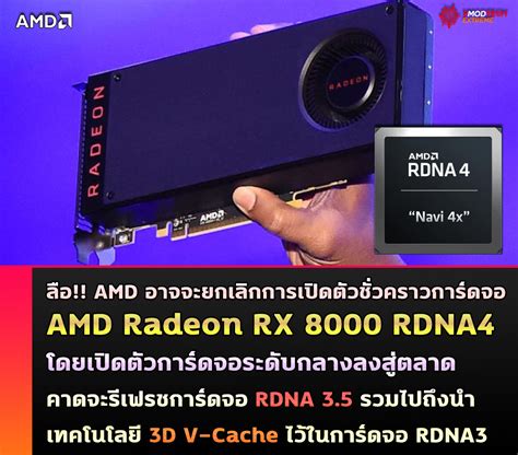 ลือ!! AMD อาจจะยกเลิกการเปิดตัวชั่วคราว AMD Radeon RX 8000 เทคโนโลยี ...