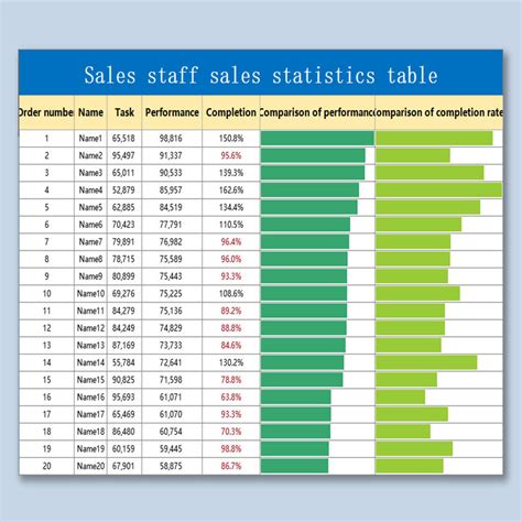 Frizer strugure introduce excel table design templates Bretele piramidă ...