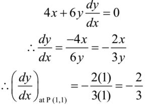 Equation of tangent and normal using the concept of differentiation