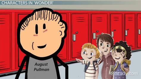 Wonder by R.J. Palacio: Summary & Characters - Video & Lesson ...