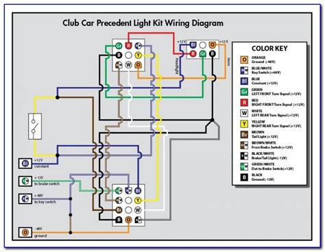 Cmms Workflow Diagram | prosecution2012