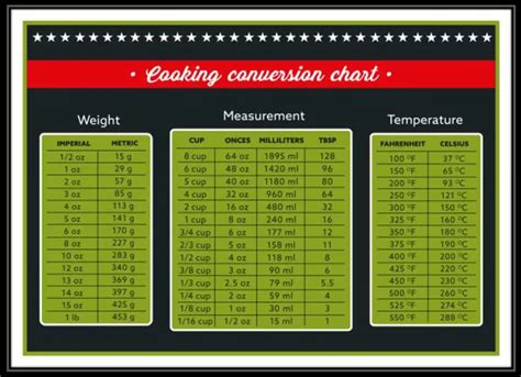 Metric System: Weight Units – Quranmualim - Quran Mualim