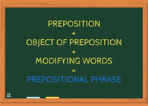 Prepositional Phrases: What They Are & How To Identify Them