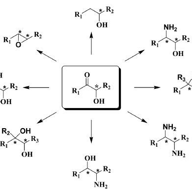 Thiamine pyrophosphate (TPP) structure. | Download Scientific Diagram