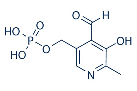 Pyridoxal Phosphate | SIELC Technologies