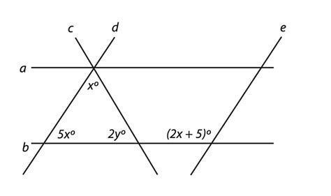 Intersecting Lines & Angles - SAT Mathematics