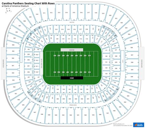 Penrith Panthers Stadium Seating Chart | Cabinets Matttroy