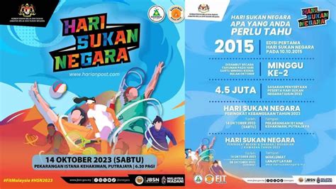 Hari Sukan Negara 2023 - Tarikh & Senarai Acara Diadakan