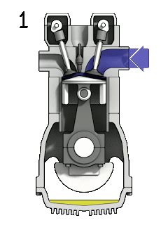 How Does Spark Ignition Engine Work? - Mechanical Booster