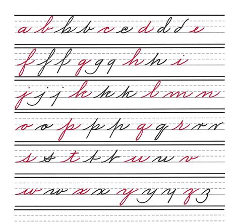 Variations of cursive lowercase letters : r/Handwriting