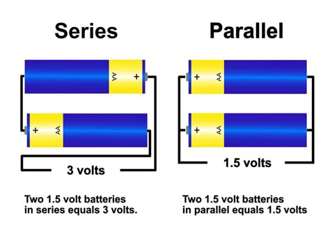 Wire Battery In Parallel And Series