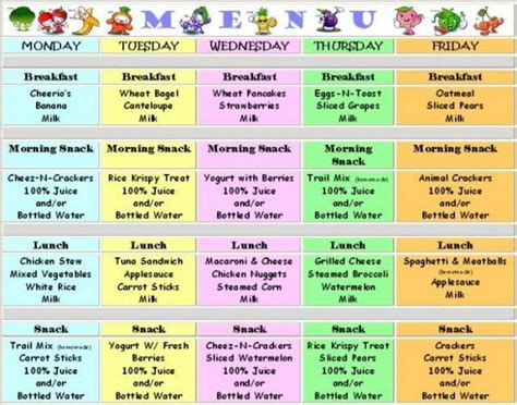 Day+Care+Menu+Ideas Daycare Meal Plan, Daycare Lunch Ideas, Daycare ...