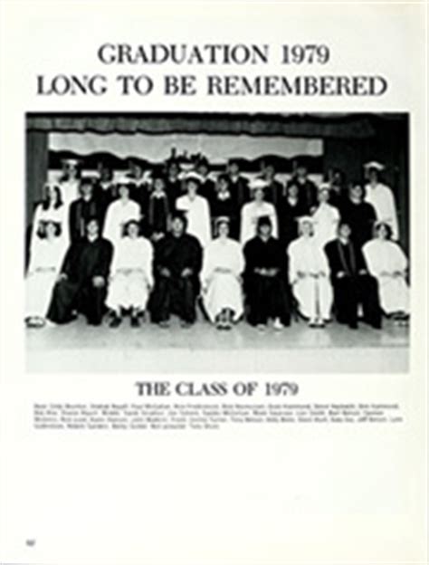 Troy High School - Trojan Torch Yearbook (Troy, ID), Class of 1979 ...