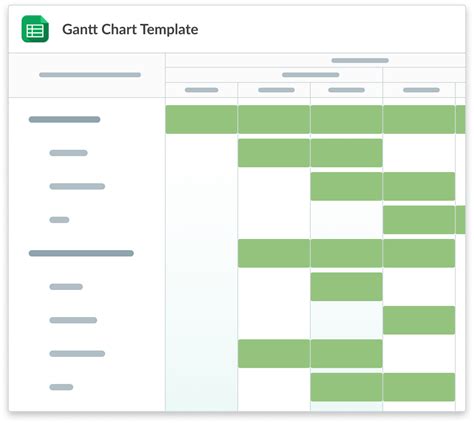 Free Gantt Chart Templates in Excel, GanttPRO, Google Sheets