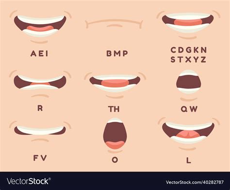 Talking mouth animation cartoon talk lip Vector Image