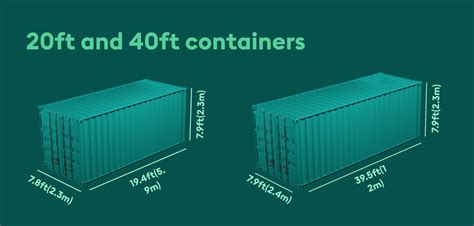 Shipping Container Dimensions: 20ft Vs 40ft Size Comparison, 52% OFF