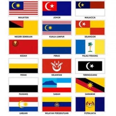 Bendera 14 Negeri Di Malaysia - Riset