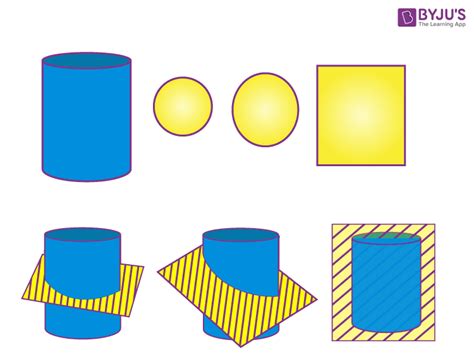 Cross Sectional Area Of Cylinder - Hulett Wisithir