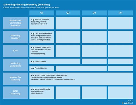 Free Marketing Plan Template - TERRIFIC TEMPLATES