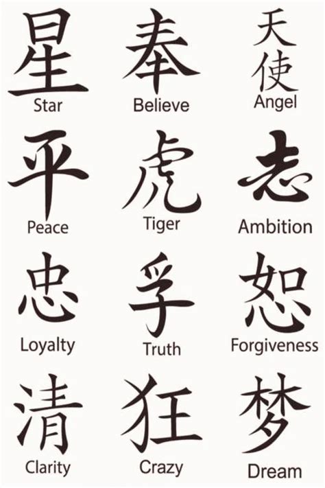 Ancient Chinese Writing Symbols