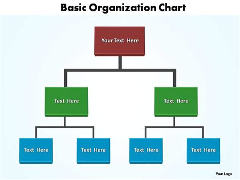 basic organization chart editable powerpoint templates | PowerPoint ...