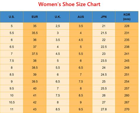 International Shoe Size Conversion Chart for US to UK EUR AUS JPN KOR