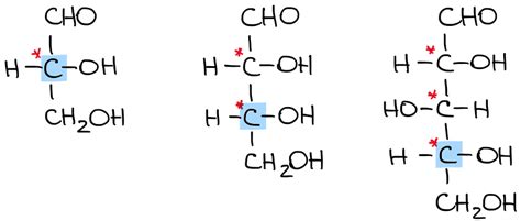 Nomenclature of Carbohydrates (the Fundamentals) — Organic Chemistry Tutor