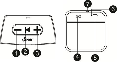 Sonix Bluetooth Speaker Manual | ManualsLib