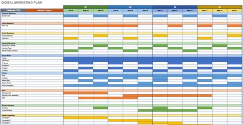 Marketing Timeline Template Excel